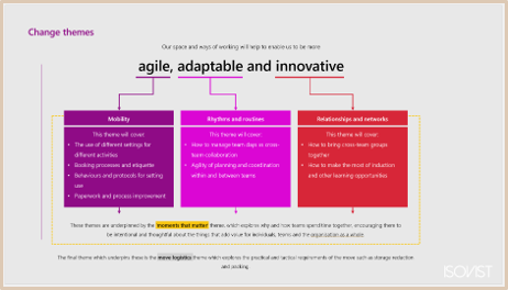 Development of a change plan change management project in London, UK by Isovist Consulting — image 3